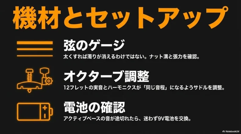 弦ゲージ、オクターブ調整、アクティブベースの電池確認という調整項目