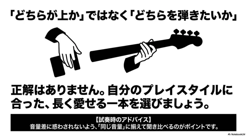 どちらが上かではなく、自分のプレイスタイルに合う一本を同じ音量で聞き比べて選ぶ