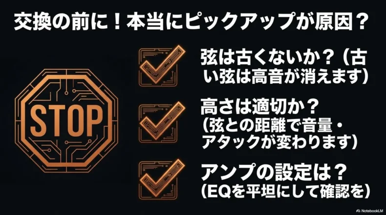 弦の古さ、高さ、アンプ設定を交換前に確認すべき項目として示したチェック図
