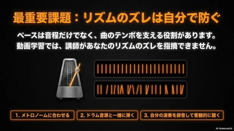 メトロノーム、ドラム音源、録音を使ってベースのリズムのずれを確認する練習方法