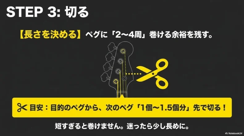 ペグへ2〜4周巻ける余裕を残し目的のペグより先で弦を切る目安