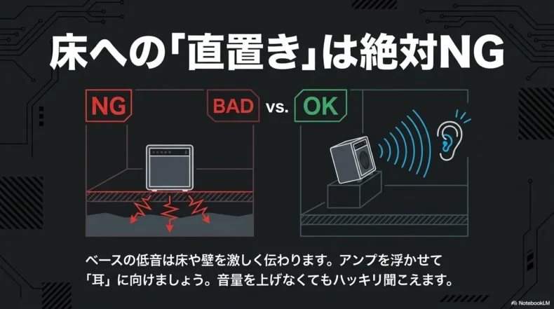 ベースアンプを床へ直接置かず、台に載せて耳へ向ける正しい設置方法を比較した図