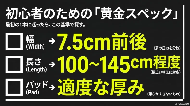初心者向けと長時間演奏向けのエレキベース用ストラップ候補を用途別に比較したスライド