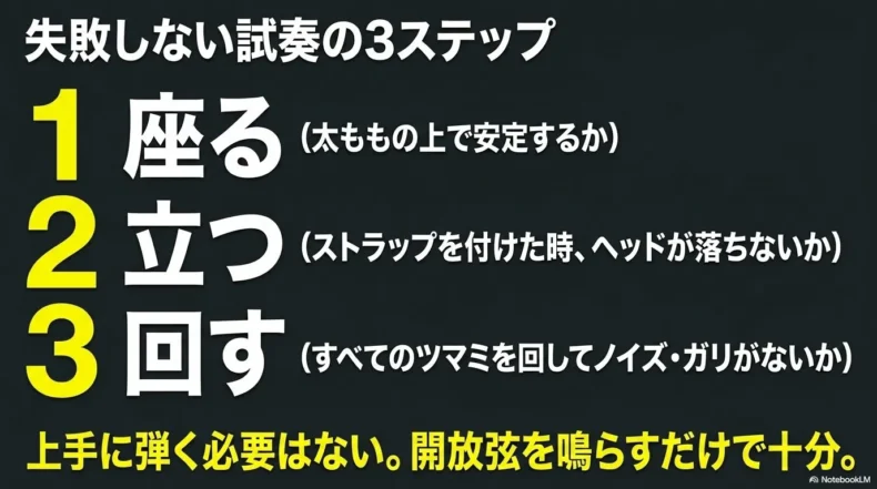 試奏