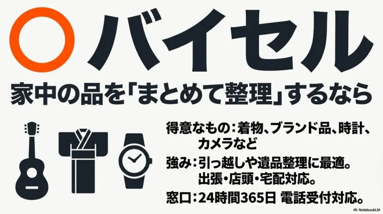 楽器と着物、ブランド品、時計、カメラなどをまとめて売れるバイセルの特徴