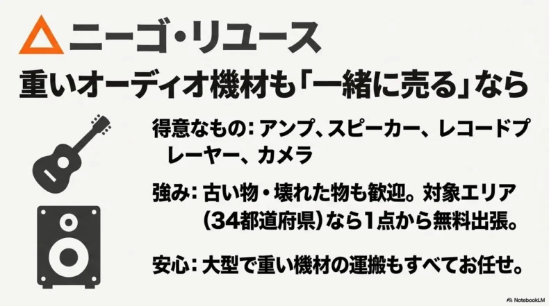 アンプやスピーカー、レコードプレーヤー、カメラなどを楽器と一緒に売れるニーゴ・リユースの特徴