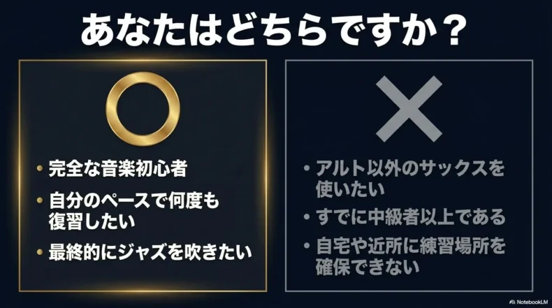 完全な音楽初心者で自分のペースで復習しジャズを吹きたい人に向き、アルト以外のサックスを使う人や中級者以上には向かない