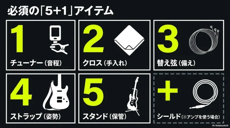 チューナー、クロス、替え弦、ストラップ、スタンドと必要に応じたシールドの一覧