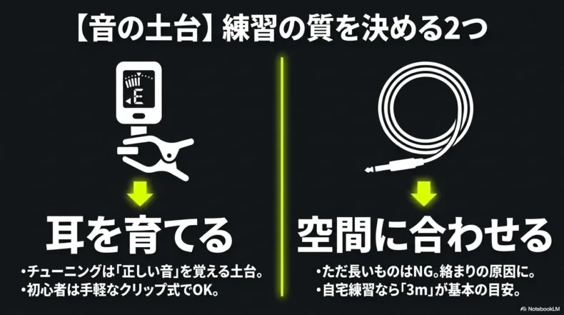 正しい音程を覚えるチューナーと練習空間に合ったシールドの選び方