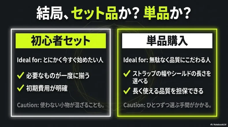 すぐ始めやすい初心者セットと品質を選びやすい単品購入の違い
