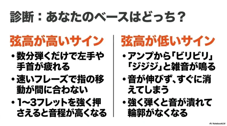 左手の疲れや音程の上ずりなど弦高が高い症状と、ビビりや音詰まりなど弦高が低い症状の比較