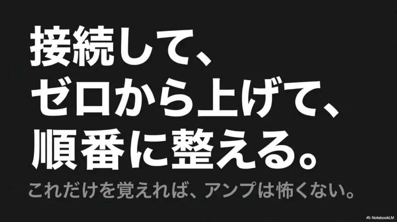 ベースアンプは接続して音量をゼロから順番に上げて設定することを示した図