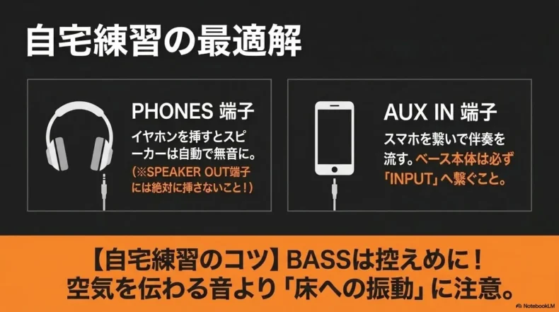PHONES端子とAUX IN端子の使い方や自宅では低音を控えるポイント