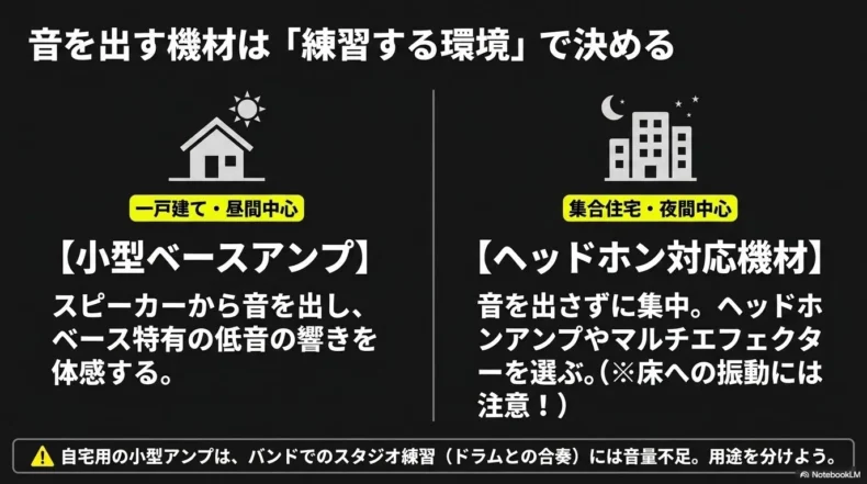 練習環境