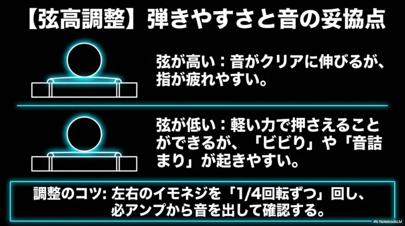 高を測りサドルを調整す
