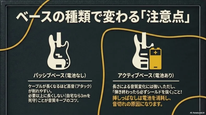 パッシブベースとアクティブベースで異なるシールド選びと電池の注意点