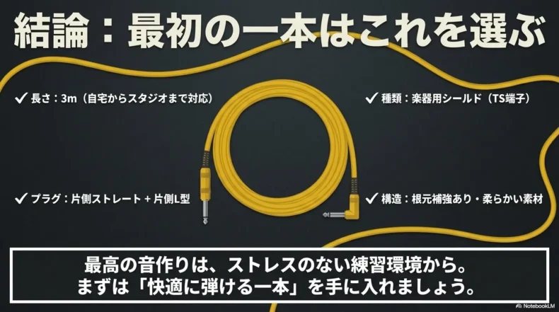 3mの楽器用シールド、片側ストレートと片側L型、根元補強と柔らかさを示した図