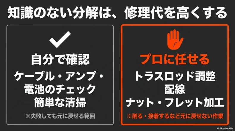 自分で確認できる作業とプロへ任せる加工や配線作業の比較