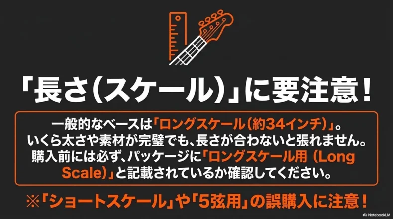 34インチの一般的なエレキベースにはロングスケール用弦を選び、長さの誤購入を防ぐ方法