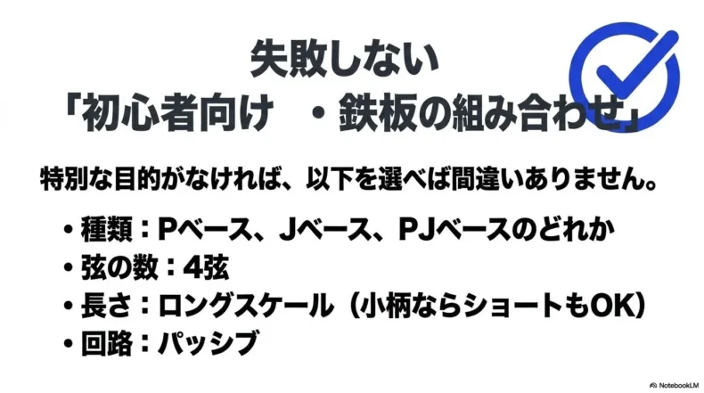 初心者向けの鉄板構成としてPベースやJベース、4弦、ロングスケール、パッシブを示す