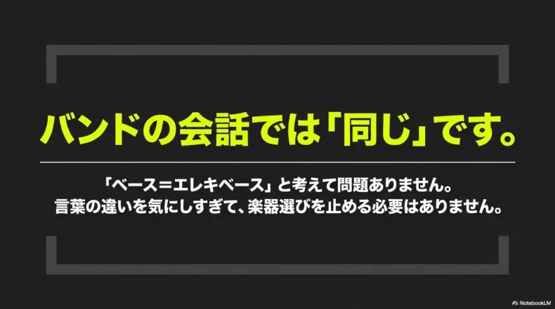 バンドではベースとエレキベースを同じ意味を説明したスライド
