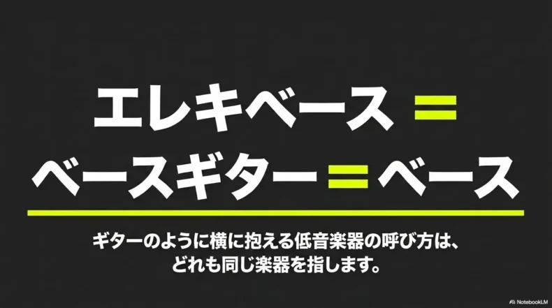 エレキベースとベースギターが同じ楽器を指す