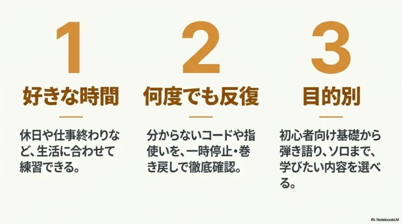好きな時間に練習でき、動画を何度でも見直せて、目的別に内容を選べるギター講座のメリット