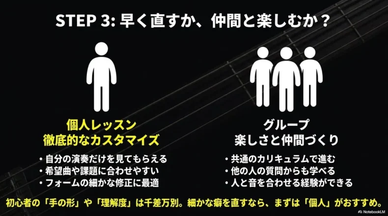 個人レッスンは細かな修正、グループは共通カリキュラムと仲間づくりに向く比較