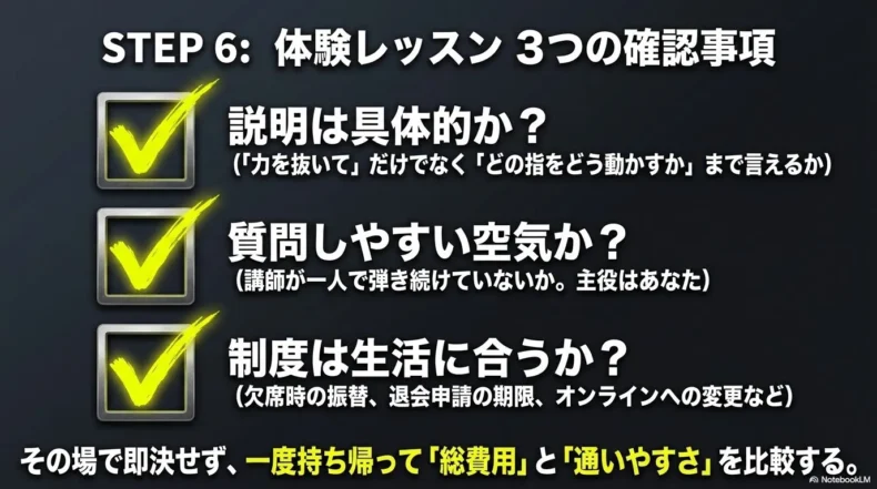 体験レッスンで説明の具体性、質問しやすさ、制度が生活に合うかを確認するチェック項目