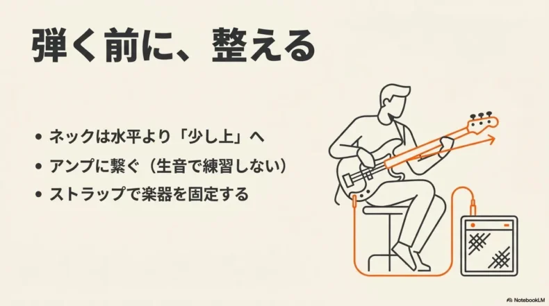 ネックを水平より少し上げ、アンプへ接続し、ストラップで楽器を固定する基本姿勢