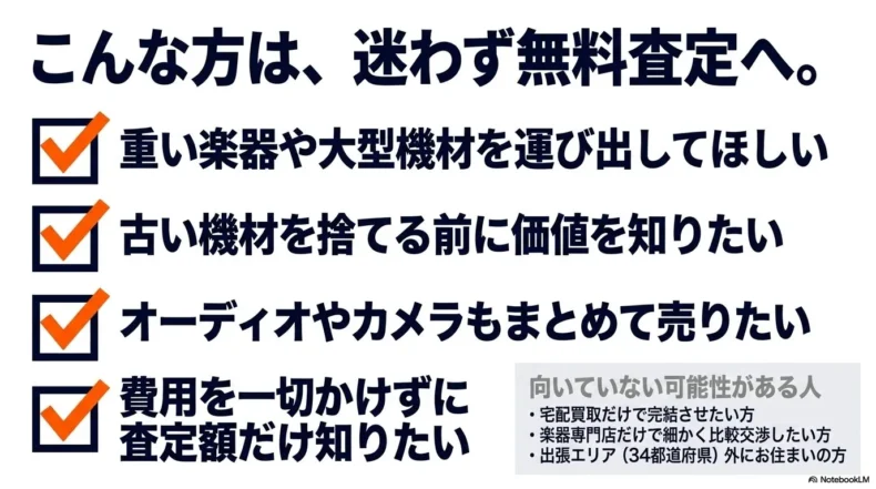 重い楽器を運んでほしい人、古い機材の価値を知りたい人、オーディオやカメラも売りたい人、無料で査定額を知りたい人
