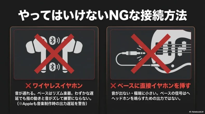 Bluetoothイヤホンやベースへ直接イヤホンを接続する誤った方法を説明した図
