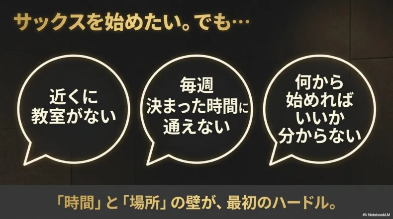 近くに教室がない、決まった時間に通えない、始め方が分からないというサックス初心者の悩み