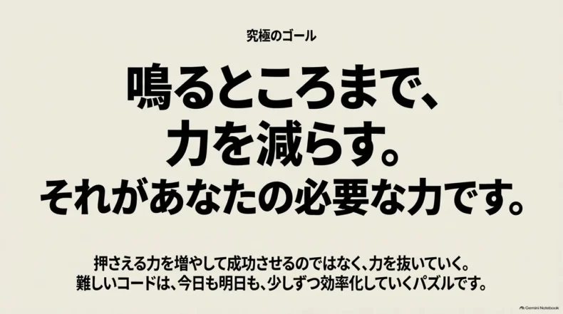 難しいコードは鳴るところまで力を減らし、押さえる力を増やすより効率化することを目標とするまとめ