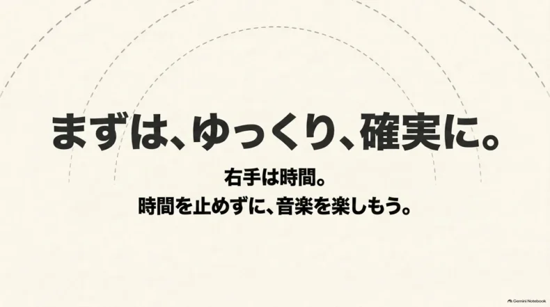 まずはゆっくり確実に練習し、右手を時間として止めずに音楽を楽しもうとまとめている