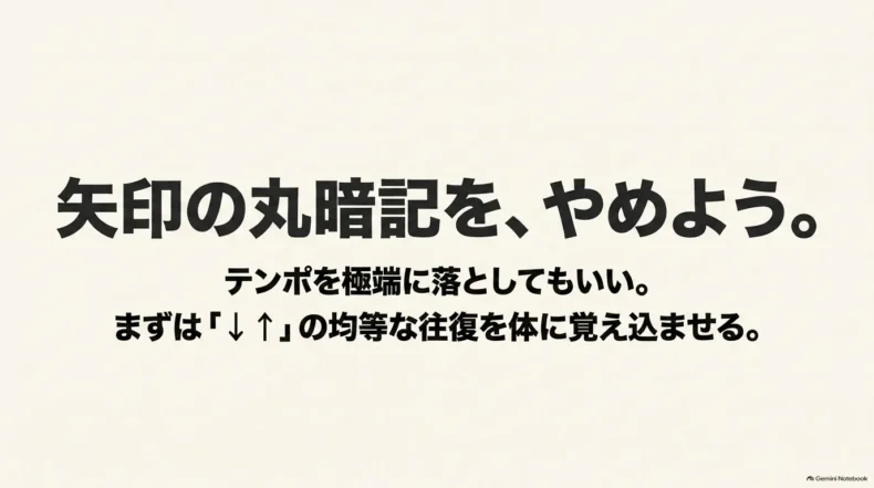 矢印の丸暗記をやめ、テンポを大きく落としてダウンとアップの均等な往復を覚える考え方