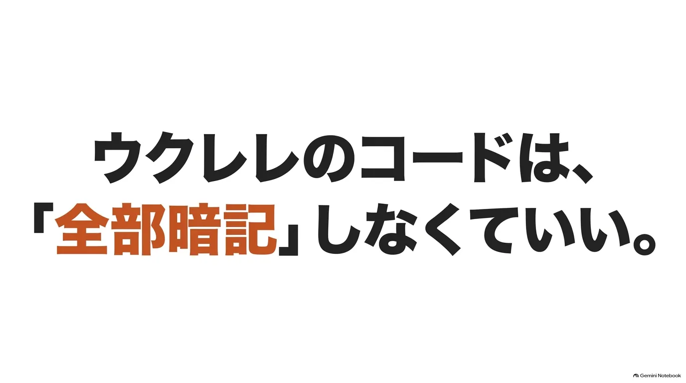 ウクレレのコードは全部暗記せず、必要な基本コードから覚えて曲に合わせて調べればよいことを示す表紙
