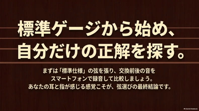 標準ゲージの弦から始め、交換前後の音を録音して耳と指の感覚で自分に合う弦を探す方針
