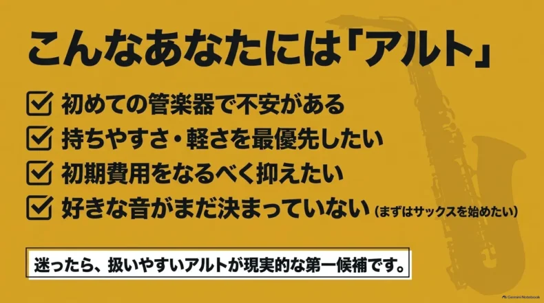 持ちやすさや軽さ、初期費用を重視し、好きな音が未定の人にアルトを勧めるチェック項目