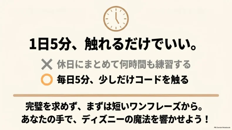 休日に長時間まとめて練習するより、毎日5分ずつコードに触れ短いフレーズから続ける練習方法