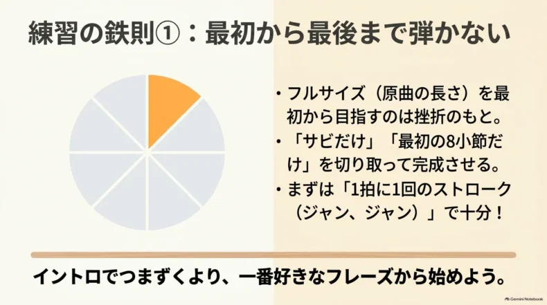 フルサイズを最初から目指さず、サビや最初の8小節を切り取り1拍1回のストロークで練習する方法