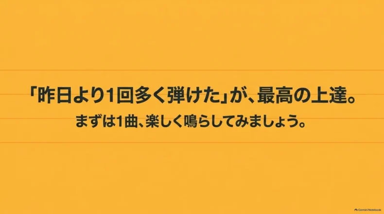 昨日より一回多く弾けたことを上達と捉え、まず一曲を楽しく鳴らすよう促すメッセージ