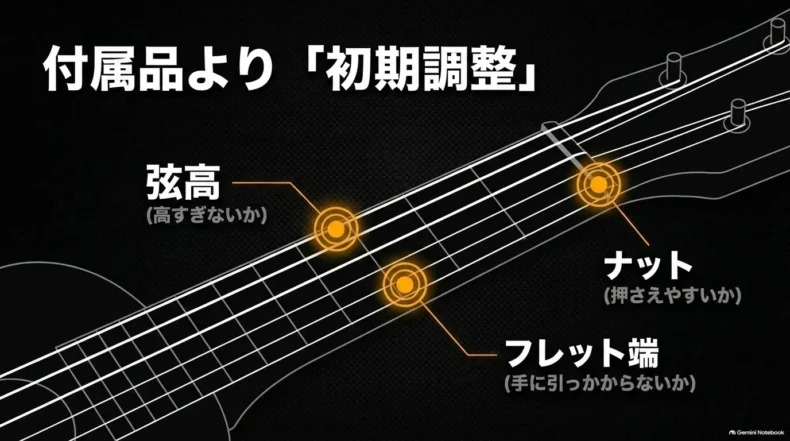 ウクレレの弦高、ナット、フレット端を示し、付属品より弾きやすさに関わる初期調整を重視するポイントを示している