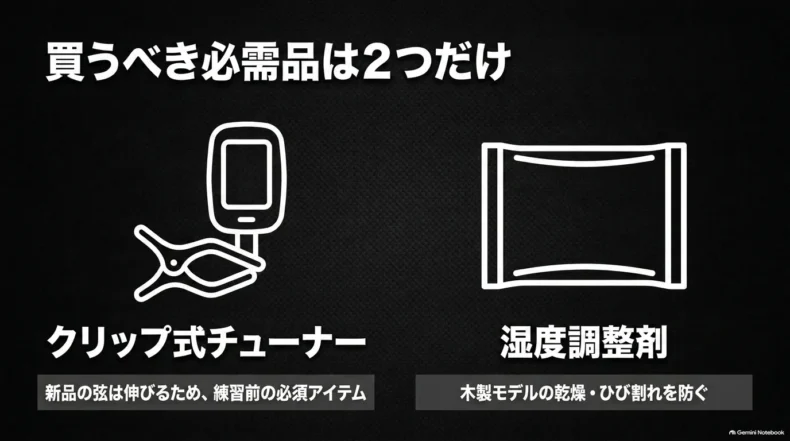 購入後に必要な用品として、新品の弦を調弦するクリップ式チューナーと木製モデル用の湿度調整剤を示している