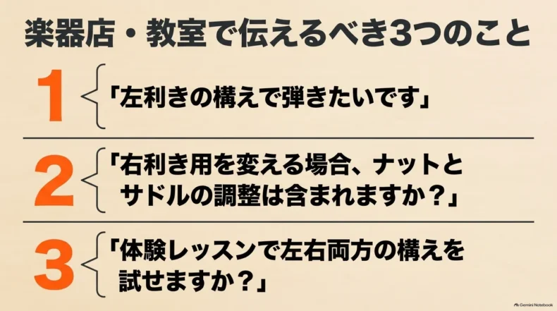 楽器店や教室で左利きの希望、ナットとサドル調整、左右両方の試奏を確認する3項目