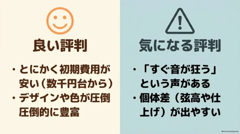 良い評判は数千円台からの安さと豊富なデザイン、気になる評判は音程と弦高などの個体差