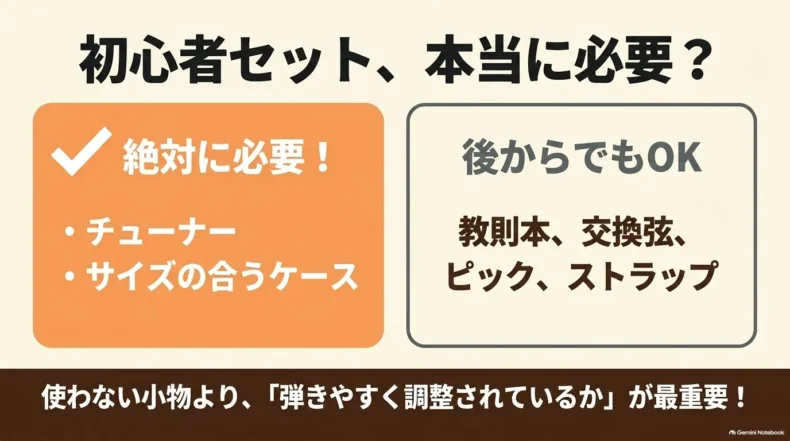 初心者セットではチューナーとサイズの合うケースを優先し、教則本や交換弦などは後から追加できる
