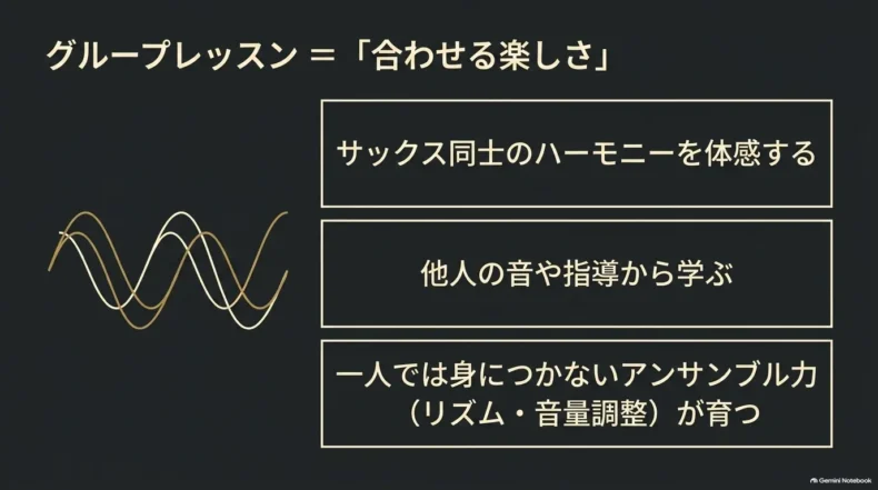 グループレッスンでハーモニーを体感し、他人の音や指導から学び、アンサンブル力を育てる特徴