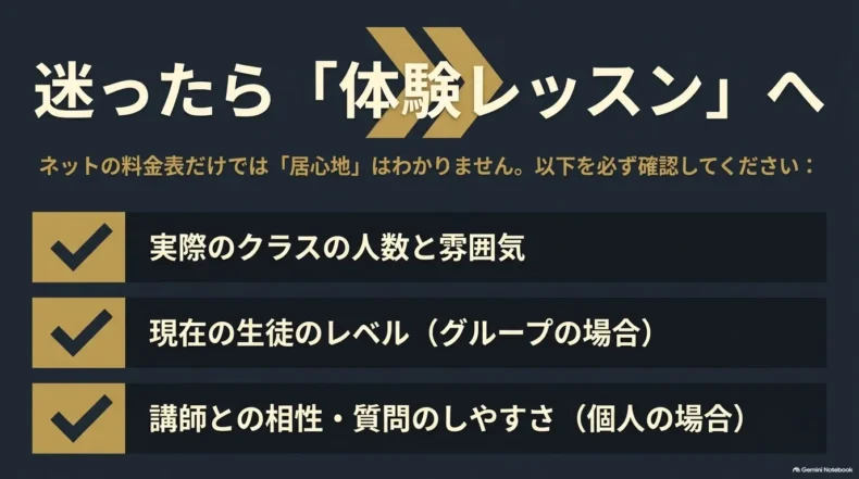 体験レッスンでクラスの人数と雰囲気、生徒のレベル、講師との相性や質問のしやすさを確認する項目