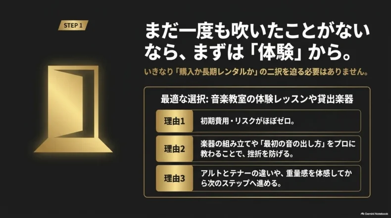 未経験者は体験レッスンや貸出楽器から始め、費用や挫折のリスクを抑える3つの理由